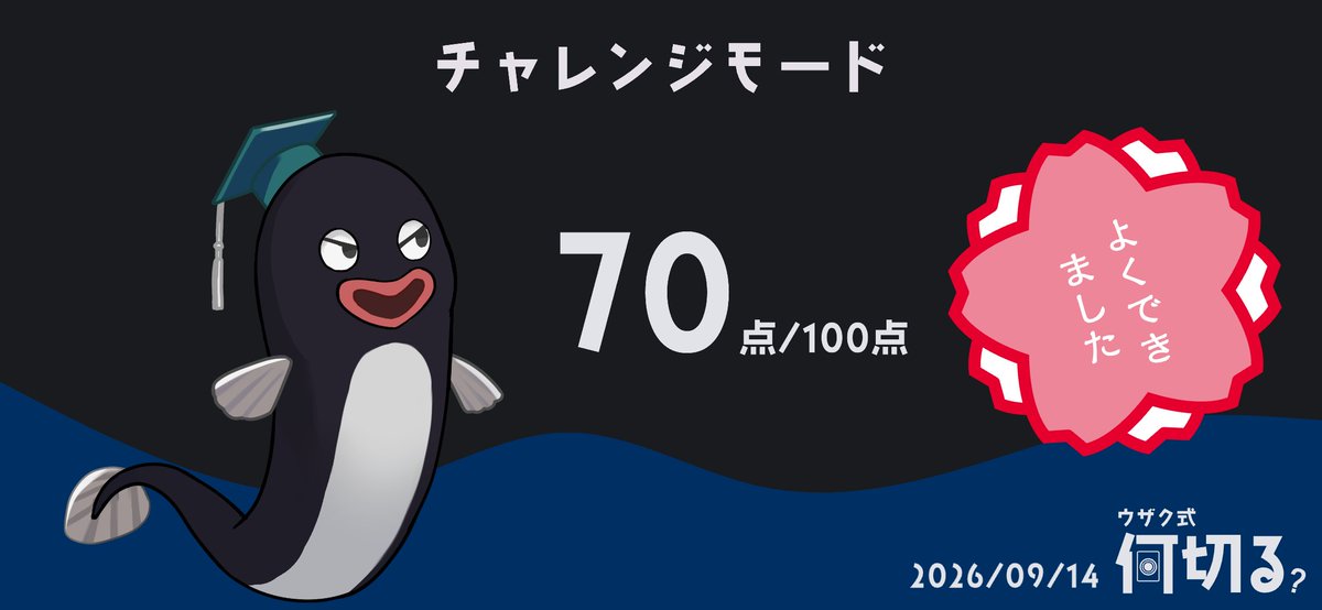 shogi_hiroki's tweet photo. ここ最近は細かい間違いが多いなぁ…

#ウザク式何切る https://t.co/URN1cDItx7