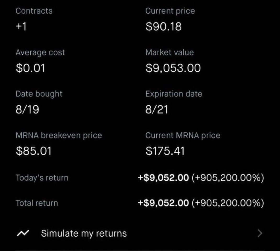 _EdwardAlerts__'s tweet photo. I found an options trade that can turn $1 into $9,000 overnight after hours of charting...

This is a 900,000%+ gainer like SMRNA from one week ago.

Like + comment "Trade" and ill send it to you https://t.co/Q7xzOOa46o