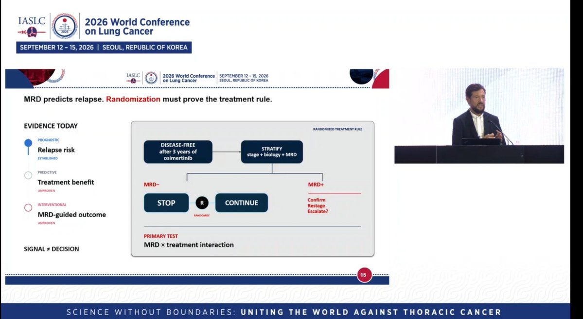 ADAURA WCLC 2026 discussant slide (Dr. Passaro) - MRD predicts relapse, randomization must prove the treatment rule; randomized STOP vs CONTINUE design after 3 years of osimertinib