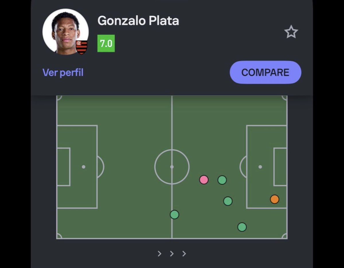 CDudaana's tweet photo. @cartolafc Plata 5 desarmes, Noriega ontem nenhum @cartolafc, vcs fazem isso pq o chefe manda colocar desarmes para jogadores que ele escalou? https://t.co/LeV8YTTBh3