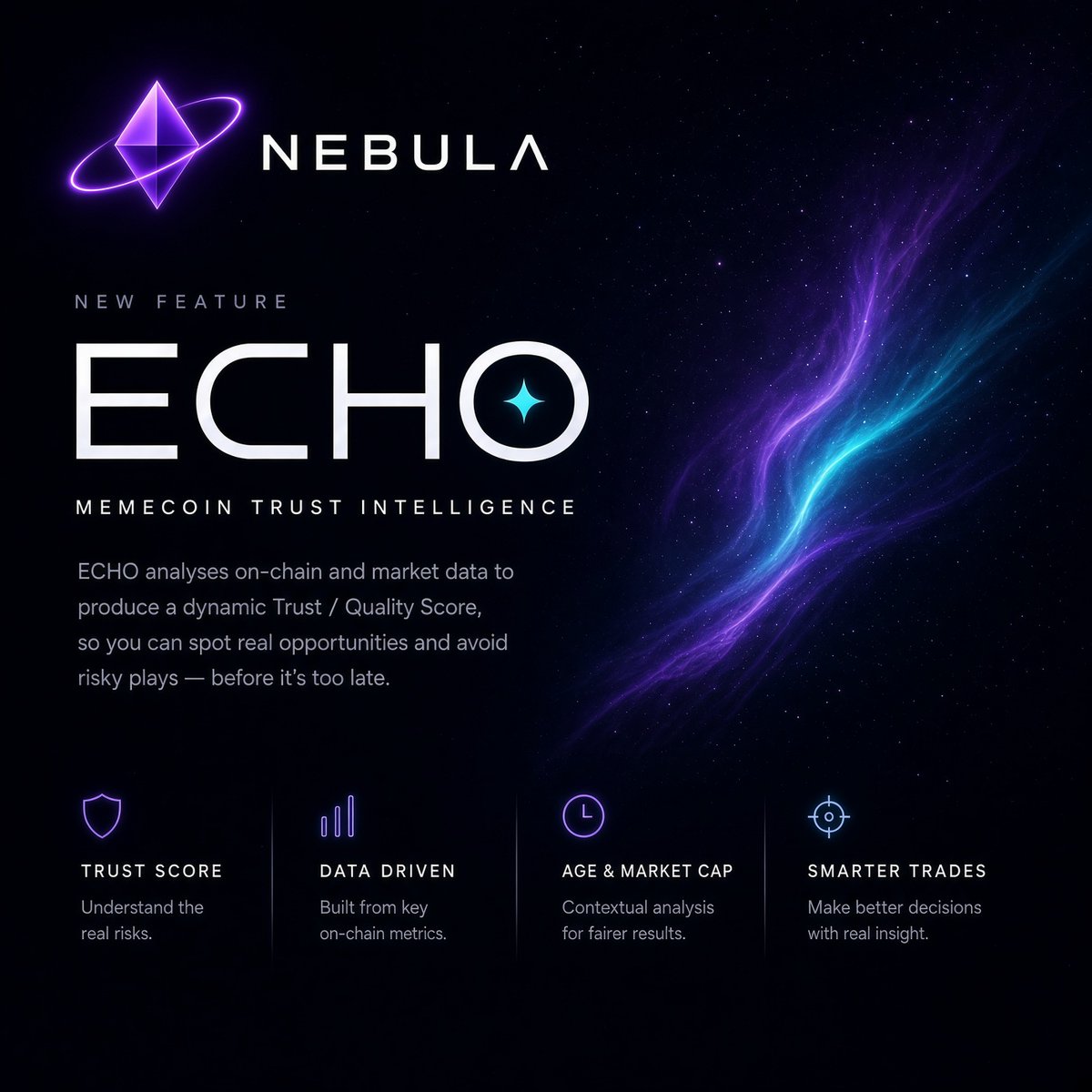 GetNebula's tweet photo. Revealing our newest feature... ECHO

ECHO analyzes key on-chain and market data for each cryptocurrency, including developer holdings, snipers, insiders, bundlers, liquidity, holder distribution, and developer history. It generates a dynamic Trust/Quality Score displayed in a convenient pop-out panel on the chart.

This score takes into account the token's age and market capitalization, providing context for each metric based on the coin's position within its lifecycle. Rather than relying on a simple checklist, ECHO evaluates how these factors interact to identify potentially healthy, suspicious, or high-risk token structures.

Analyze. Understand. Trade.

#sol #trading #memecoins #cypto #pumpfun