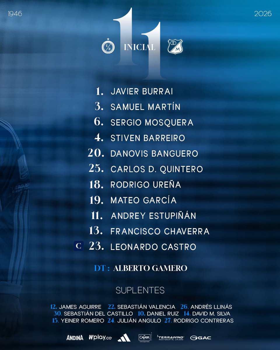 MillosFCoficial's tweet photo. ¡Los 11 elegidos! Ⓜ️🔥
 
▶️ Así saltaremos a la cancha para enfrentar a Cúcuta Deportivo.
 
𝐋𝐞𝐠𝐚𝐝𝐨, 𝐀𝐦𝐨𝐫 𝐲 𝐆𝐥𝐨𝐫𝐢𝐚 Ⓜ️ https://t.co/ZKksogiLEm