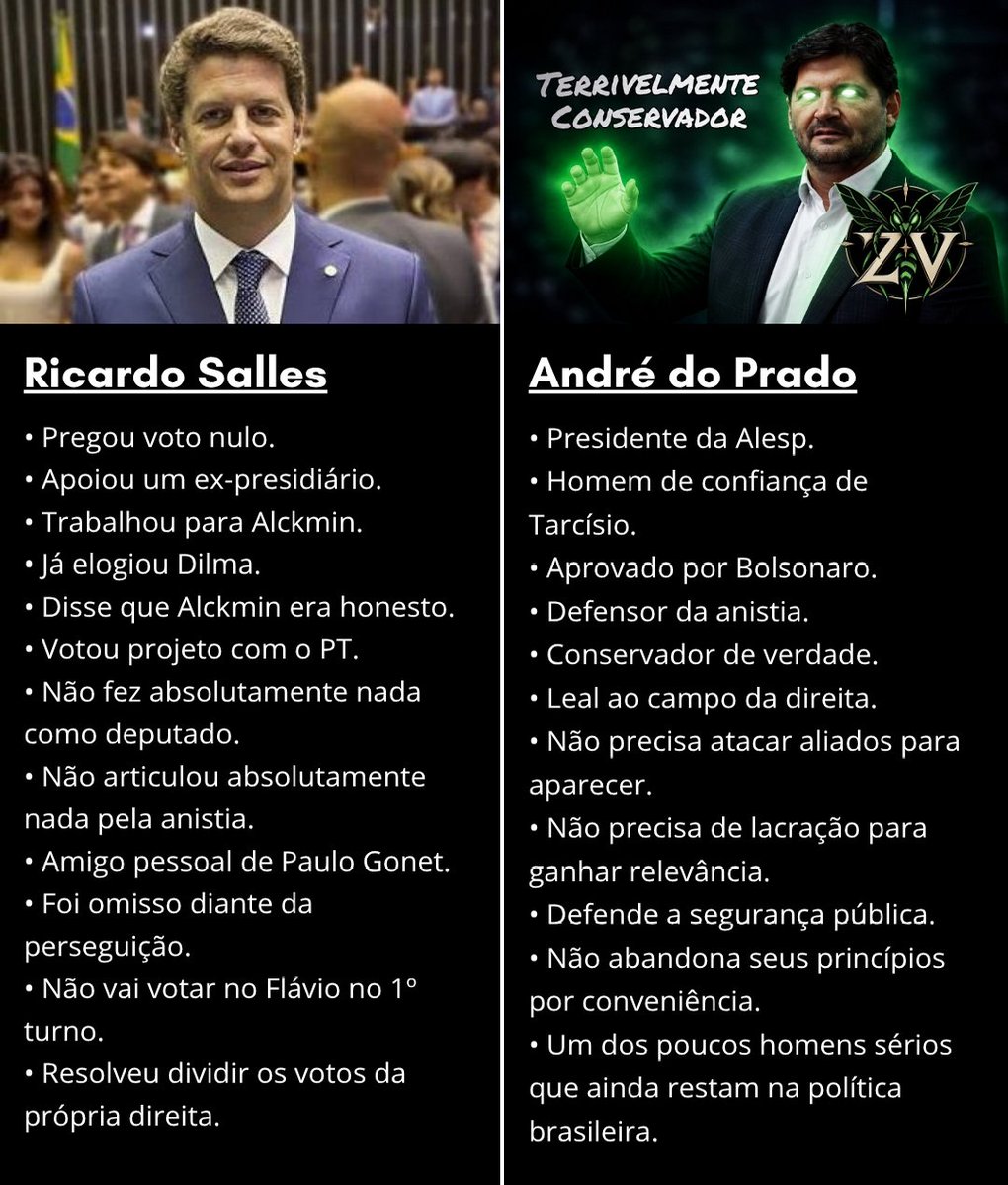 PhantomZVX's tweet photo. Política se resume a uma coisa: princípios e valores. E nisso, André do Prado está anos-luz à frente de Ricardo Salles, o filhote do Alckmin com Moraes. O resto é conversa. 

Se todos os políticos fossem como Prado, o Brasil já seria uma potência mundial. https://t.co/XgIgQpW6hH