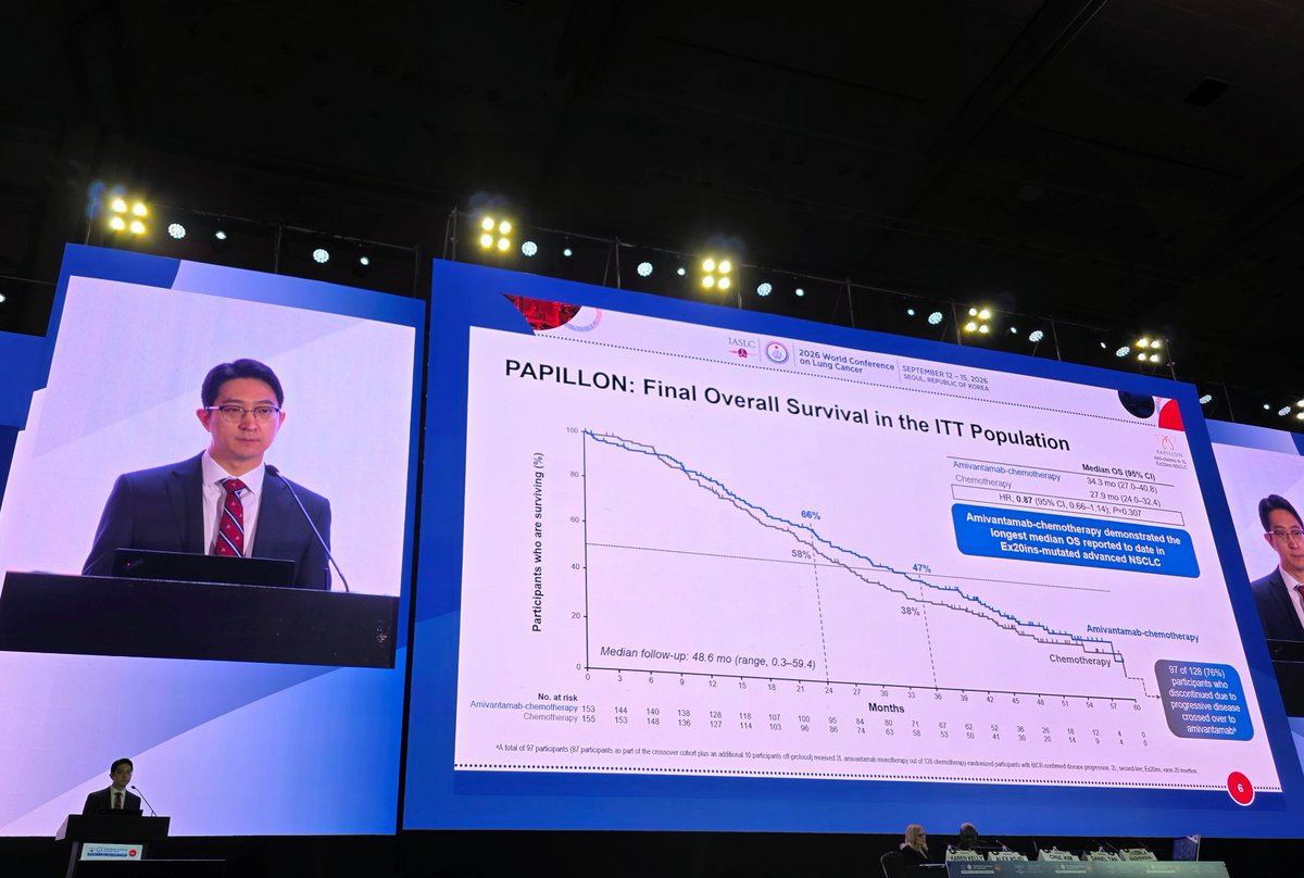 PAPILLON WCLC 2026 plenary - Dr. Chul Kim presenting the final overall survival Kaplan-Meier slide in the ITT population