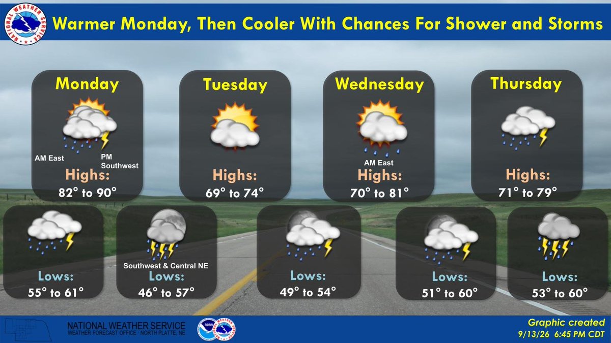 NWSNorthPlatte tweet picture