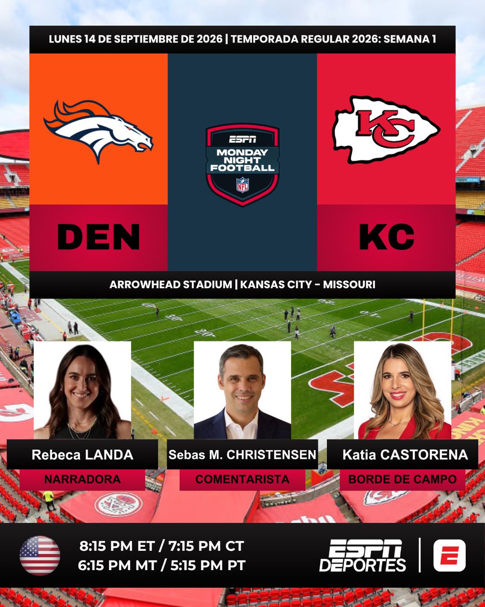 ProgramacionUS's tweet photo. 🏈 #NFL | @Broncos vs. @Chiefs
🎙️Narradora: @larebecalanda
🎙️Comentarista: @SebastianMCESPN
🎙️Borde de campo: @KatiaCastorena
📺 @ESPNDeportes 🇺🇸
💻📱#ESPNApp 🇺🇸
#️⃣ #NFLxESPN - #MNF - #DENvsKC https://t.co/65SwANuG9Q