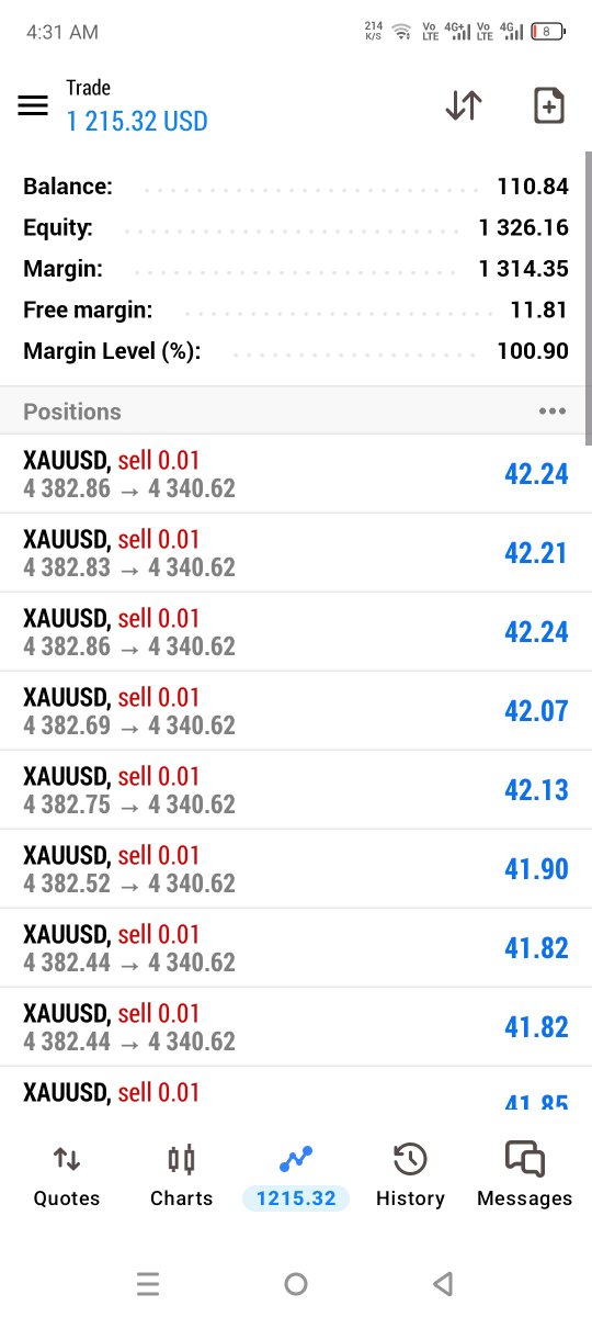 DavidJohnuc0z's tweet photo. XAUUSD Sell Monday View 👈

Daily 2/3 signals free join 👈

My telegram Chanel 👈

Join now link in bio ✅

Check My Account Management Performance.

If you are running in loss or you don't have time for trade Than I will manage your Mt5 account. I will risk without any risk. https://t.co/h8bulZ47Wv