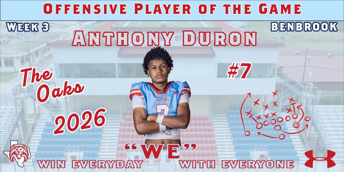 Jrsilva2Juan's tweet photo. Congratulations to our 2026 Week 3 Varsity
Offensive Player of the Game.
Anthony Duron
#CISDAthletics #CastleberryISD #CHS_lions #LionPride #CHSFamily #CompeteEveryday #WE https://t.co/OAdmA56Rlg
