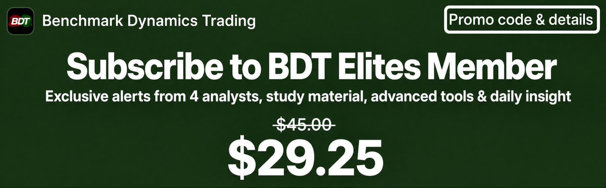ElonMothz's tweet photo. I’m celebrating reaching 700 followers with a MONTHLY DISCOUNT CODE
#BDT
CODE: FOMC

35% off the monthly $45 -> $29.25
THIS CODE WILL EXPIRE 09/16

All current members will have the discount automatically applied. https://t.co/JC1jdmv7hQ