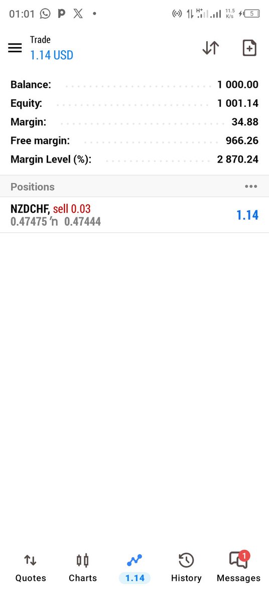acee_trade's tweet photo. Entered on both my Nairatrader account and my free Fundingtrader account. https://t.co/wrN75ayhO6