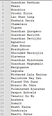 ErulazGG's tweet photo. Cuidado con este nuevo  roster que empezó a circular de Monster Hunter Wilds Ascendance porque proviene de 4chan así que la fuente no es fiable. https://t.co/VSoSOKEe4u