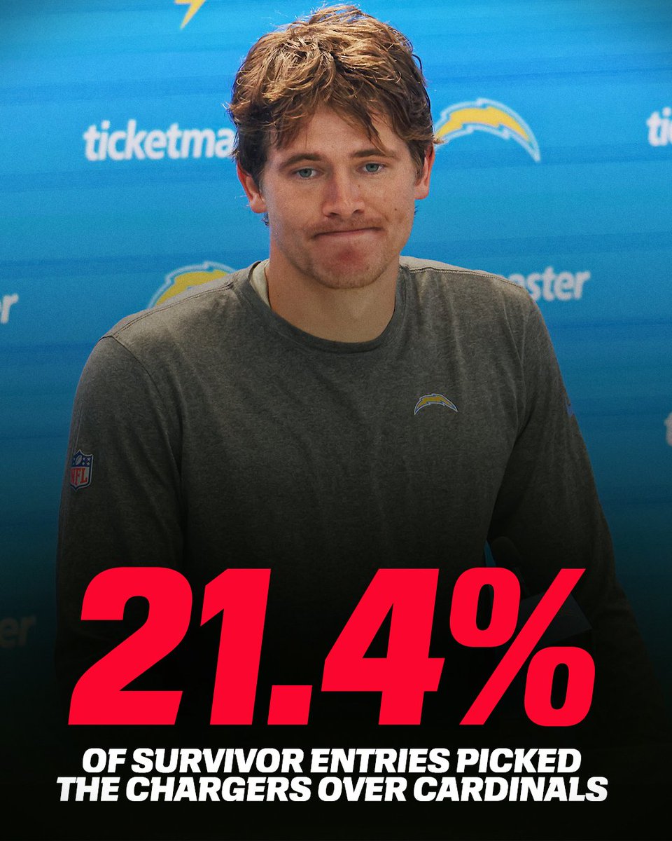 ESPNBET tweet picture
