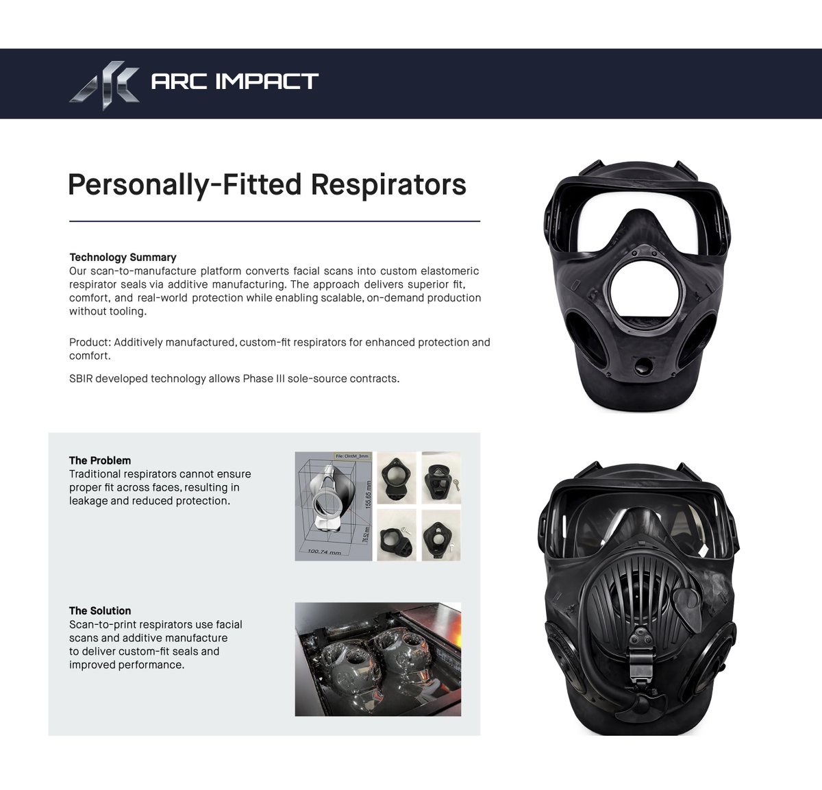 Arc_Impact's tweet photo. Arc Impact’s #AdditiveManufacturing workflow turns facial scans into custom-fit elastomeric respirator seals. This SBIR-funded proof of concept shows how manufacturers, software and AM partners can align from scan to finished seal: https://t.co/fFdAFVepng #ArcImpact https://t.co/N1zzrTMt0C