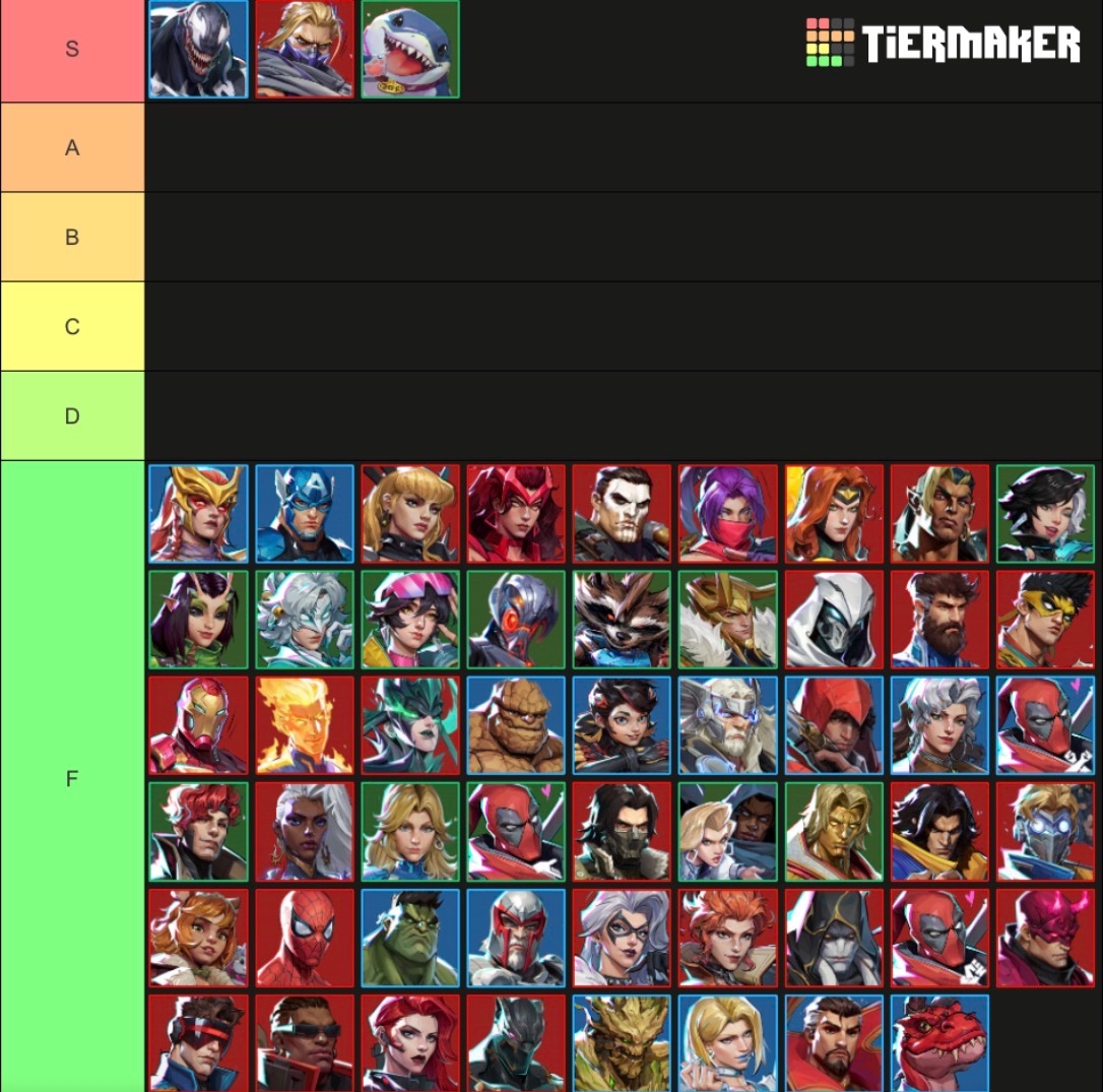CalebHarressn's tweet photo. My 100% uncontested Marvel Rivals Season 10 Tier List. https://t.co/UVELhi7YRU