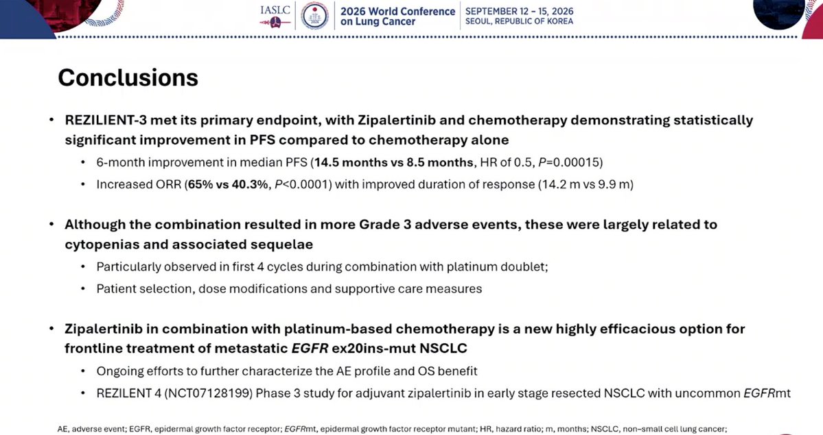 ManuelDomine's tweet photo. REZILIENT 3 Phase III Zipalertinib +. Chemotherapy vs Chemotherapy EGFR Ex20  ins
Very proud to participatein this trial. #WCLC26 Seoul
@Hospital_FJD
@quironsalud
@UAM_Madrid
#IIS-FJD
@OncoAlert @AEACaP #LCSM https://t.co/psIKoNQQhH