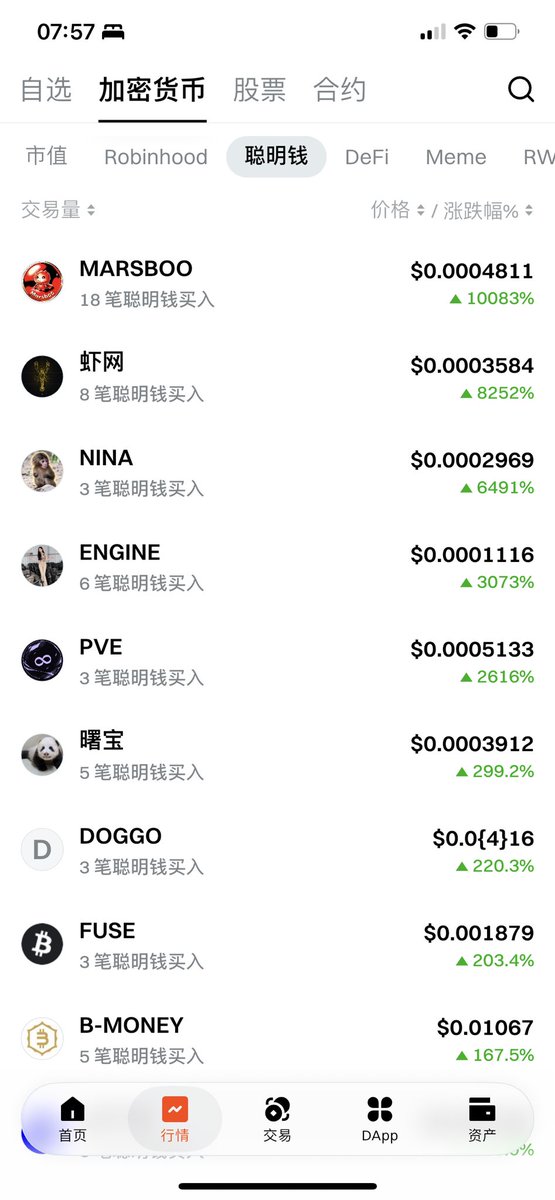 jiadaicrypto's tweet photo. https://t.co/nZVGx2EitR