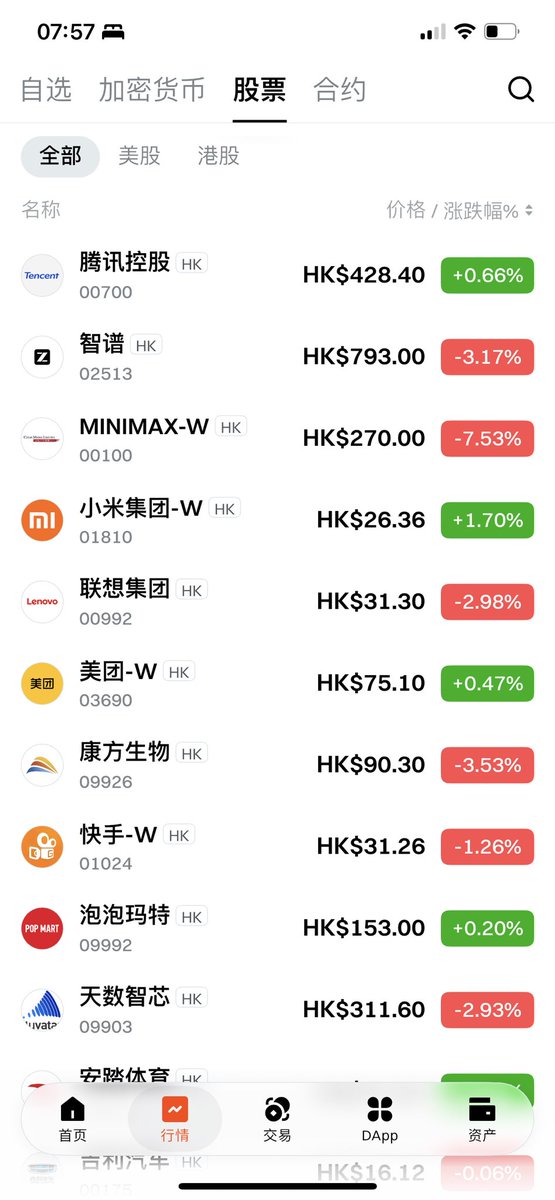 jiadaicrypto's tweet photo. https://t.co/nZVGx2EitR