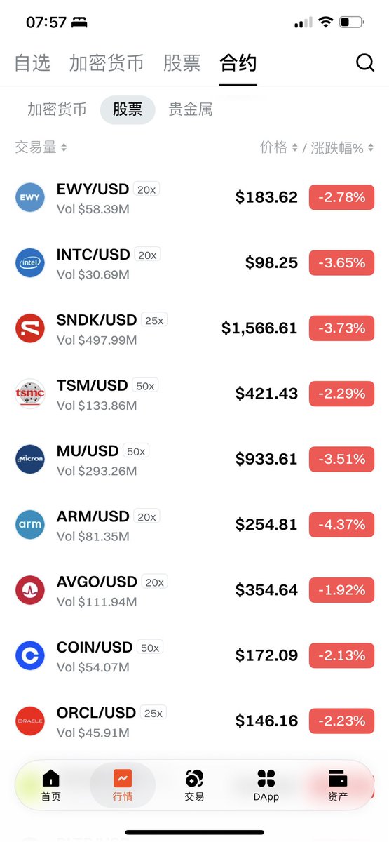 jiadaicrypto's tweet photo. https://t.co/nZVGx2EitR