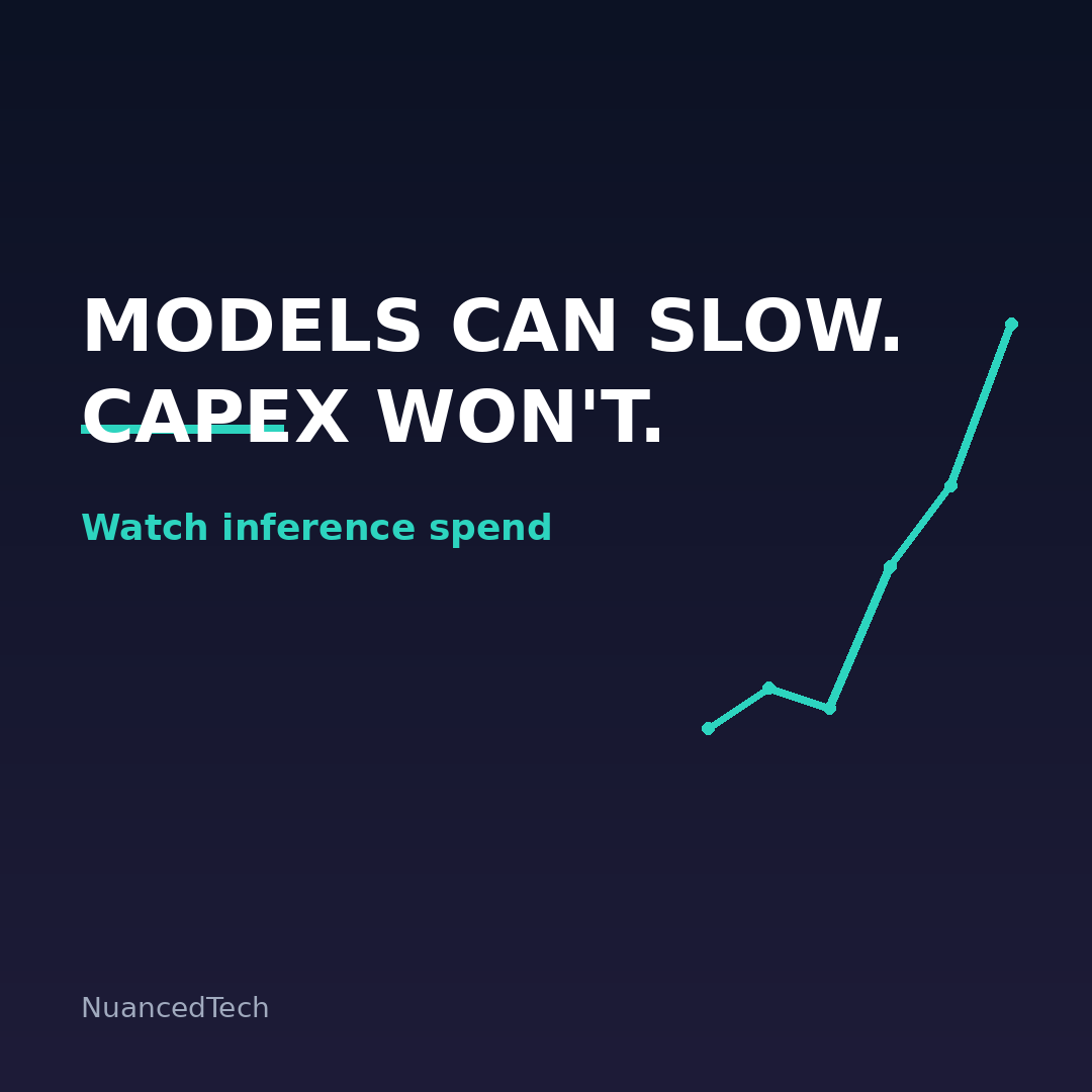 NuancedTech's tweet photo. People keep asking if AI is “slowing down.”

Wrong question.

Model release cadence can cool while capex keeps ripping — inference, networking, and memory still eat budget even when demos get quieter.

Watch the spend, not just the launch calendar. https://t.co/hjHxVjYJqw