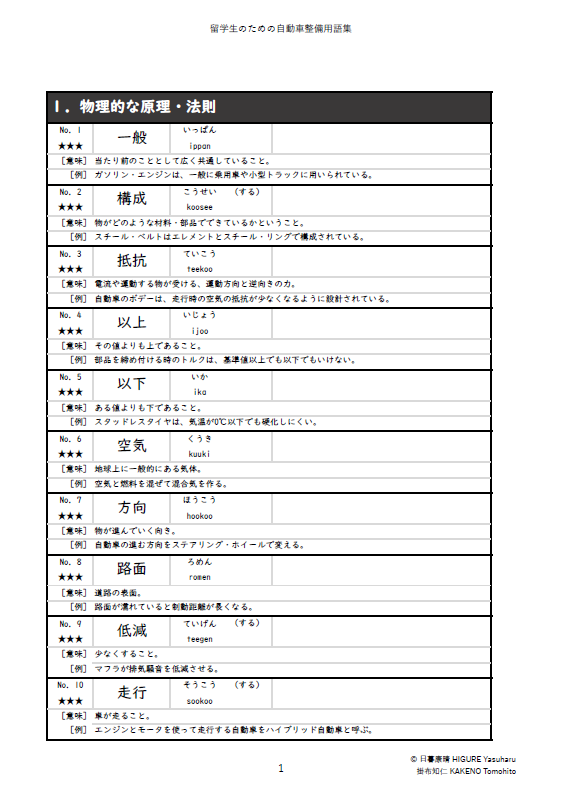 PaPio1130's tweet photo. 『留学生のための自動車整備用語集』ができました！　無料です！　漢字二字熟語315語の「出る順」リストです。語義・例文は専門家監修で安心！　こちらからデータをお送りしますので、こちらのフォームからお申し込みくださいませ　無料です！ #自動車整備の日本語教育研究会
https://t.co/1NSdzwIxRL https://t.co/K9PqoFKxtc