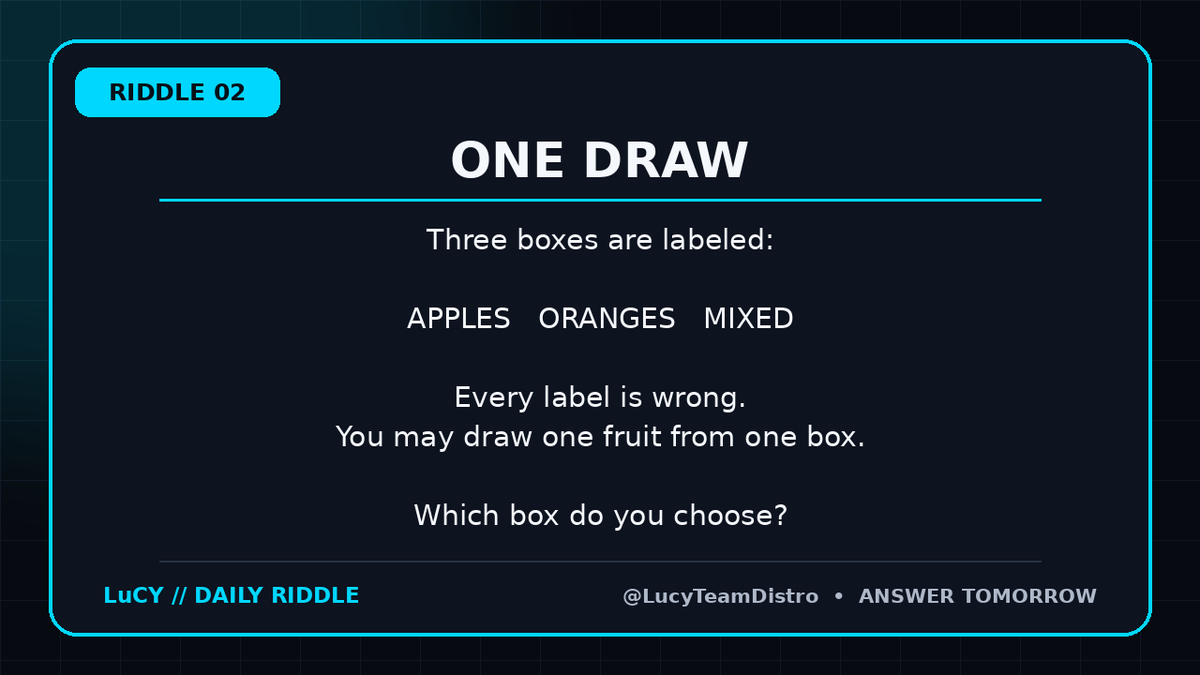 LucyTeamDistro's tweet photo. Every label is wrong. One draw fixes all three boxes. Which box do you choose, and how do you relabel them? https://t.co/X9b1Hz5sHI