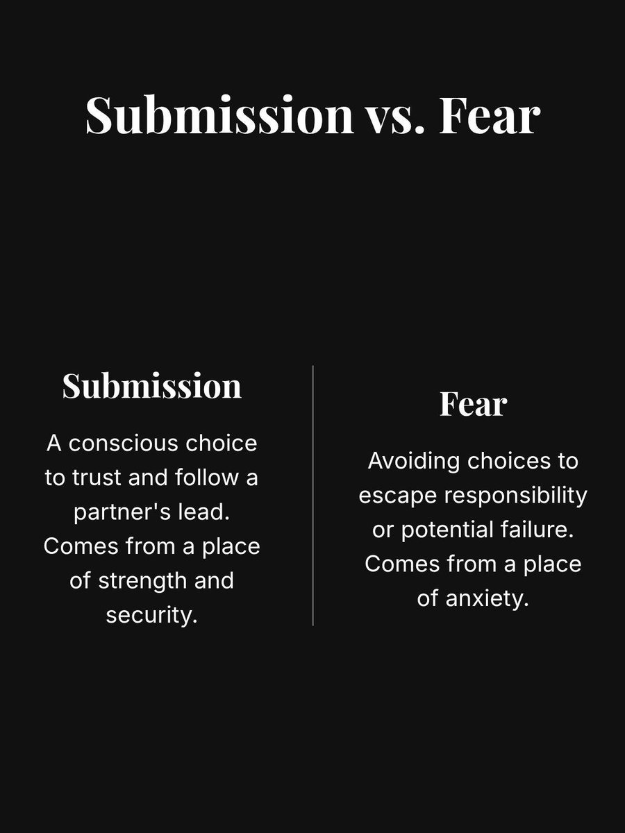 HouseSurrender's tweet photo. Submission is surrendering control, not responsibility.

#submissivemen #fakesub https://t.co/oDLWoThtV0