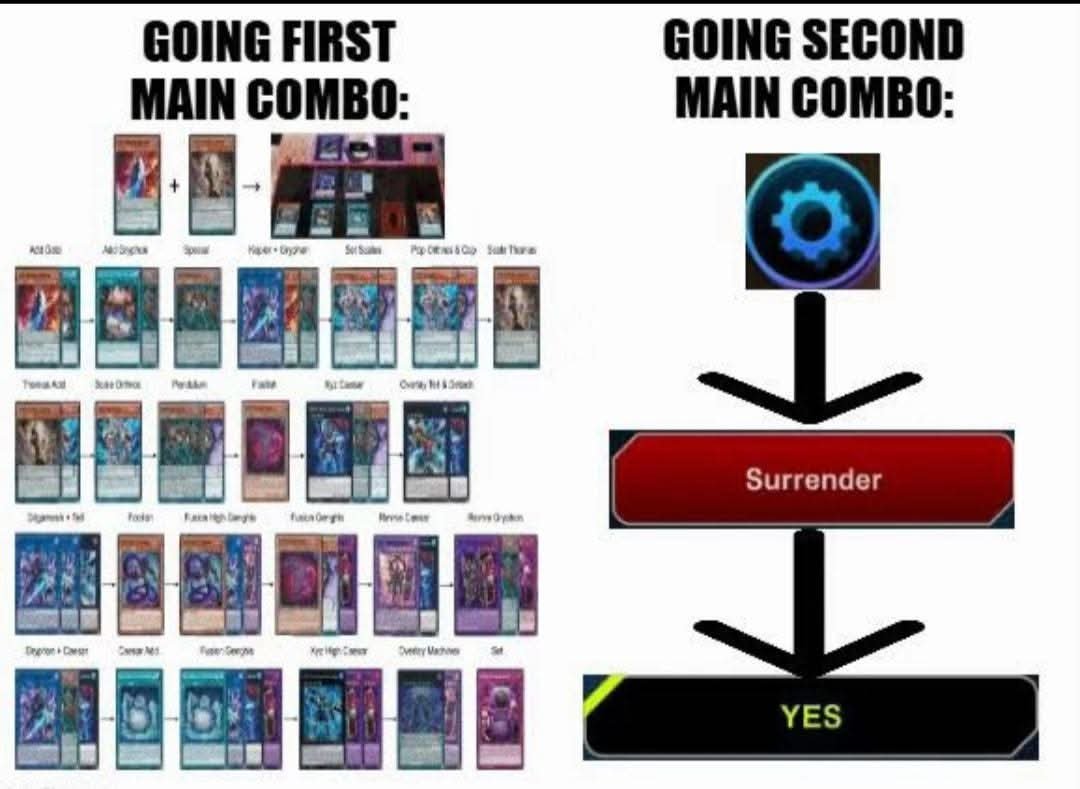 Yugiman101's tweet photo. https://t.co/XE3WpggHwV