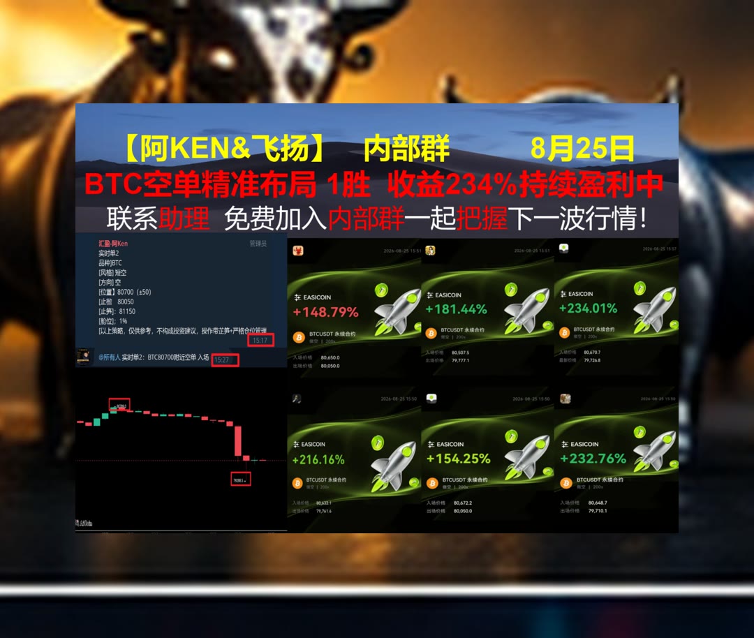 go968952368's tweet photo. Never deter till tomorrow that which you can do today.
交易总缺少依据？提供多条行情分析参考。币世界💏商务♑深币90%返佣直开🤸牛熊
止损👗NFT拍卖🈴比特币总裁🔦免费社区
币安 欧易 BTC 免费合约跟单社区👉【主页简介  @fzy988】👈 https://t.co/7m0H8qHMJo
