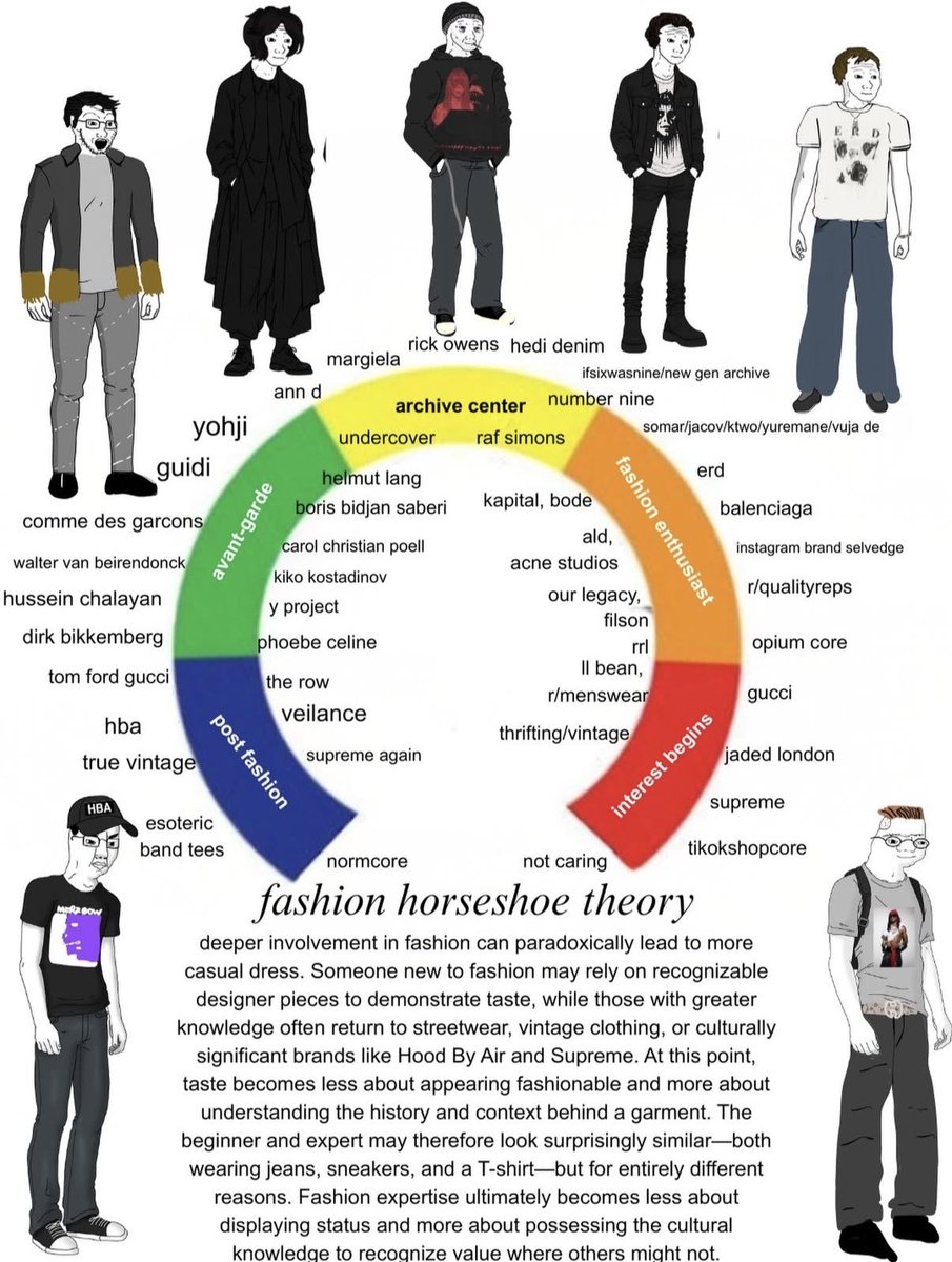 jtbxl's tweet photo. come to fashion week fellow nerds, follow @joinphilosophy https://t.co/wuDmBLaJEL