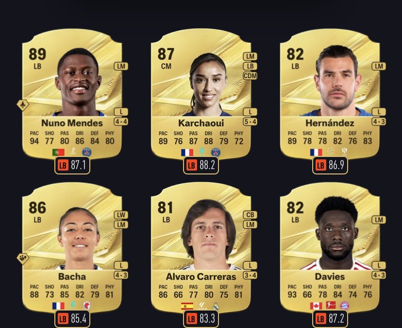 BoostingYou_'s tweet photo. The best LBs on FC27 https://t.co/B4HrLuti3P