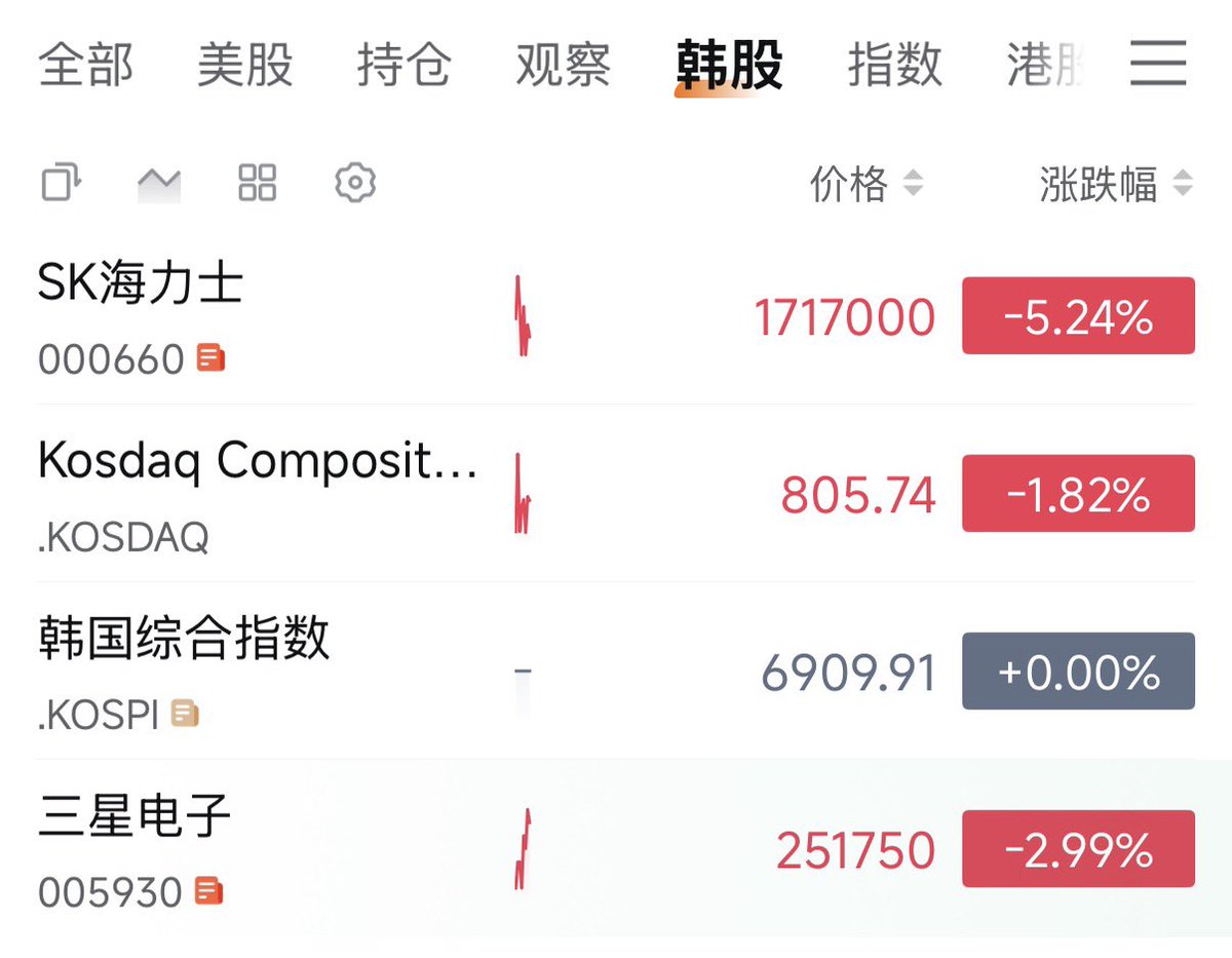 李志 | Rational Investing 的图片 1