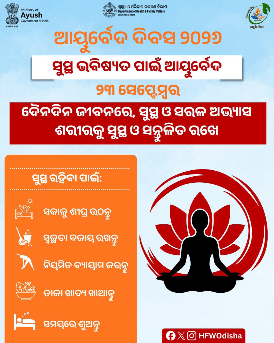 HFWOdisha's tweet photo. ସୁସ୍ଥ ରହିବା ପାଇଁ ବଡ଼ ପରିବର୍ତ୍ତନ ନୁହେଁ, ଦୈନଦିନ ଜୀବନରେ ଛୋଟ ଛୋଟ ଭଲ ଅଭ୍ୟାସ ହିଁ ଯଥେଷ୍ଟ। ସରଳ ଜୀବନଶୈଳୀ, ଭଲ ଖାଦ୍ୟ ଓ ନିୟମିତ ଅଭ୍ୟାସ ସହ ଆୟୁର୍ବେଦ ଆମକୁ ସୁସ୍ଥ ଜୀବନ ପାଇଁ ମାର୍ଗ ଦେଖାଇଥାଏ।

#AyurvedaDay2026 #Ayurveda #HealthyLifestyle  #AyurvedaForLife https://t.co/t5lO51eODx