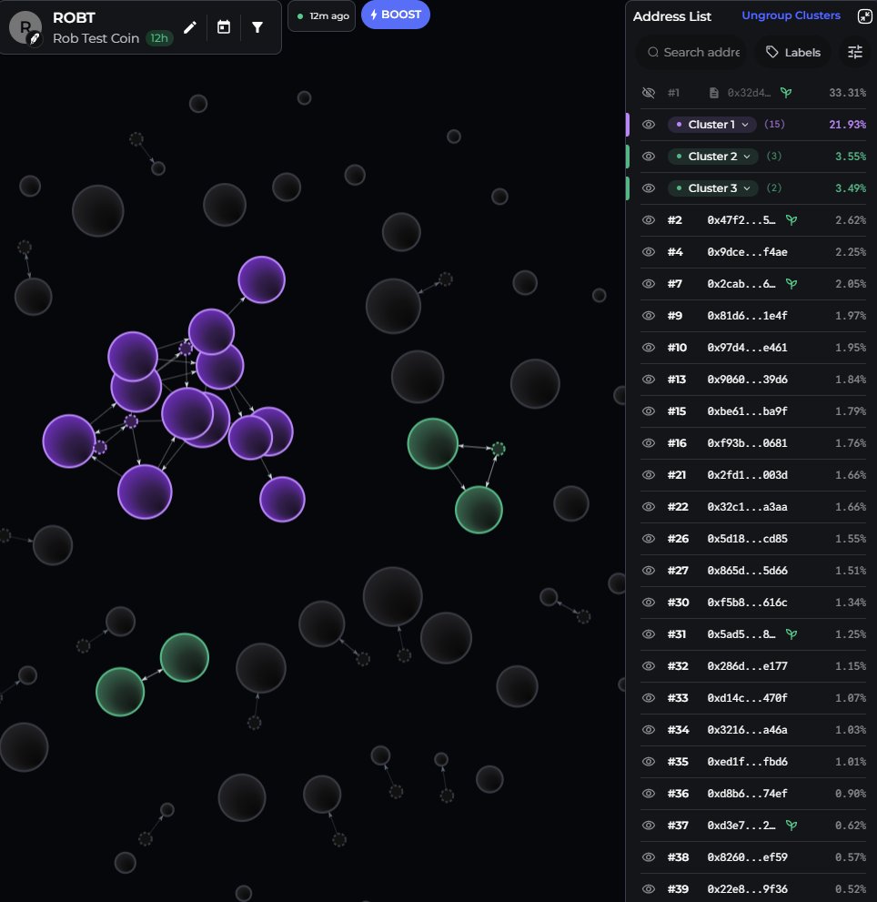 LAZERfuds's tweet photo. Literal losers and poorons in the trenches. RobinHood knows better.
21% cluster on 
ROBT (0xc37160175a9bac1cf480ac7a0de75c8d97c9ae6a)  
and IT SAYS ITS A TEST COIN IN THE NAME!
Keep coping and trying to buy and farm a beta

PNL is the official coin
fuck off. https://t.co/dJqJwMsPQb