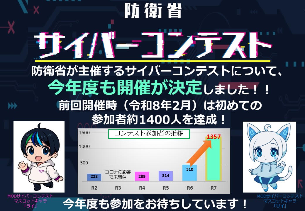 ModJapan_jp's tweet photo. ／
防衛省サイバーコンテスト
今年度も開催決定！
＼

毎年開催している「防衛省サイバーコンテスト」が今年度も開催決定！

昨年度のコンテスト（今年2月開催）では、参加者が約3倍の約1400人となり、幅広い年齢層からご参加いただきました。

今年は例年にも増して、より魅力的なサイバーコンテストとなるよう様々な施策を検討しています！

ぜひ続報をおたのしみに！！