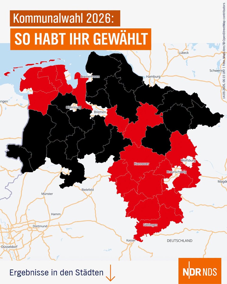 roland15413's tweet photo. Nds bleibt stabil ... Nix AFD!

Von wegen blaue Welle 🤣 https://t.co/j6BDPNrfO3