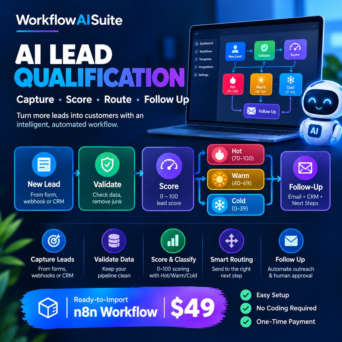 AIWorkflowSuite's tweet photo. 💰 Get the workflow kit for just $49 — one-time payment.

👉 Stop letting valuable leads slip through the cracks.

🔗 Explore the AI Lead Qualification Kit:
https://t.co/XTJ852JHyy

#AIAutomation #LeadGeneration #LeadQualification #n8n https://t.co/71mwQ6e5JU