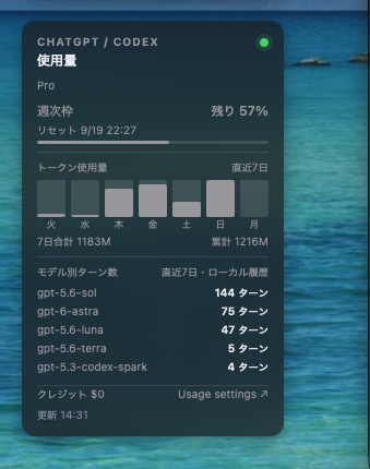 nawa_10half's tweet photo. 常に使用量が見えていないと動悸がするようになってしまったのでウィジェットを作りました。 https://t.co/6cGLjMah0u