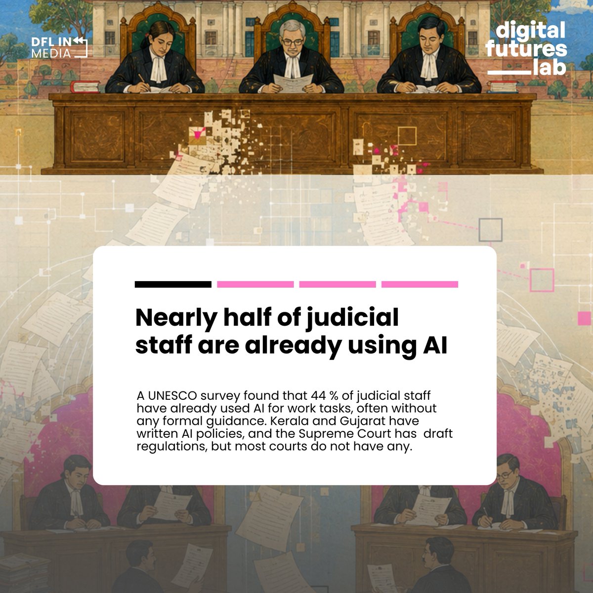 DigiFuturesLab's tweet photo. In July, the Supreme Court set aside two tribunal orders involving fake AI-generated case law. Dr @urvashi_aneja writes with @angelalusigi &amp; @SuryaPrakashBS that Indian courts are adopting AI without matching accountability. @ThePrintIndia  

🔗 https://t.co/ymsNJUv6CM https://t.co/qTg2dSkKi0