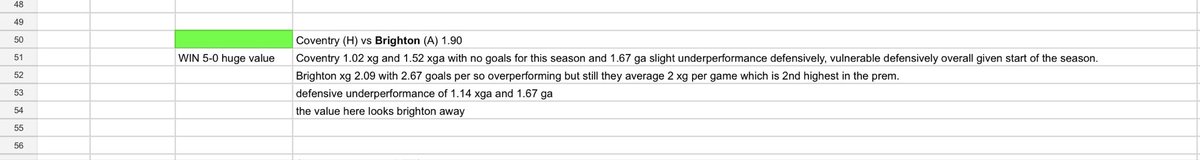 so_suerte's tweet photo. @craptor Market was sleeping on Brighton against Coventry clearly 
Brighton top tier just have to concede less https://t.co/ms5WQtkd5c