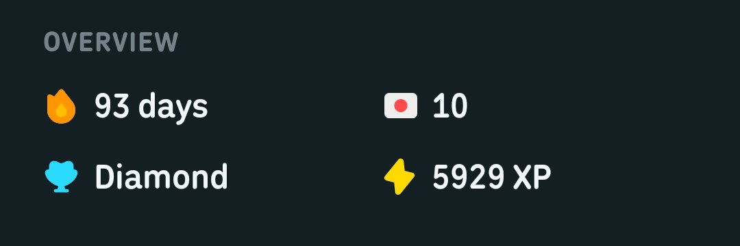 livingbxtter's tweet photo. Only streak I can make :( https://t.co/7CptVhudMb