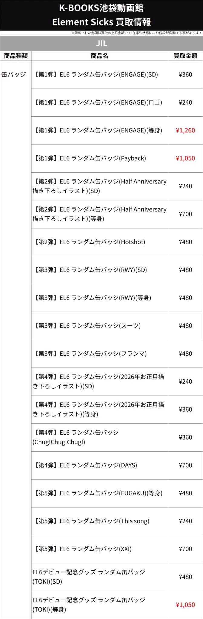 K-BOOKS 池袋動画館 動画1部門（歌い手） on X: 