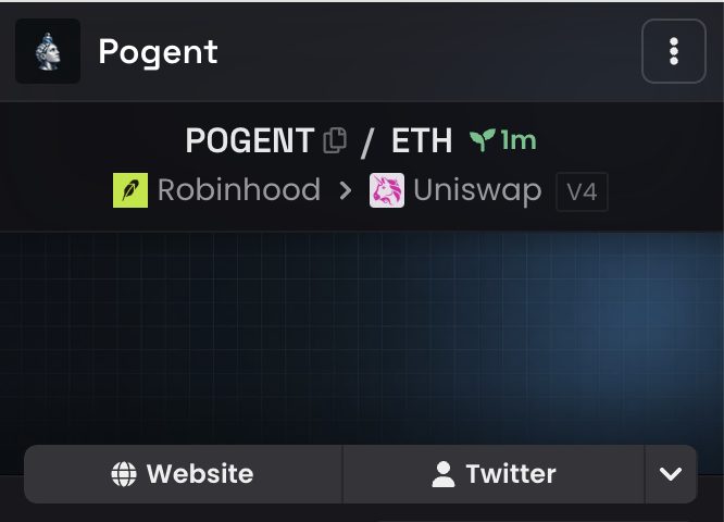 RunPogent's tweet photo. $POGENT is live on DEX !

Agent wallets. Programmable payments. Your rules. Building the payment layer for the agent economy on Robinhood Chain.

@PonsEcosystem @MEADGod https://t.co/wHId1HV0zv