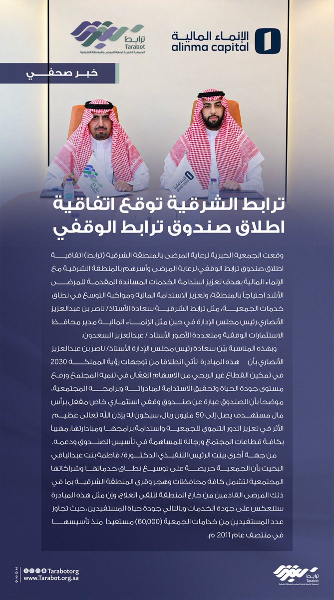 TarabotOrg's tweet photo. خبر صحفي | 📄

#ترابط_الشرقية والإنماء المالية توقعان مذكرة تعاون تأسيس "صندوق ترابط الوقفي"برأس مال مستهدف 50 مليون ريال،دعمًا لاستدامة خدمات وبرامج الجمعية ورعايتها للمرضى وأسرهم https://t.co/RfZAqCN4Hd