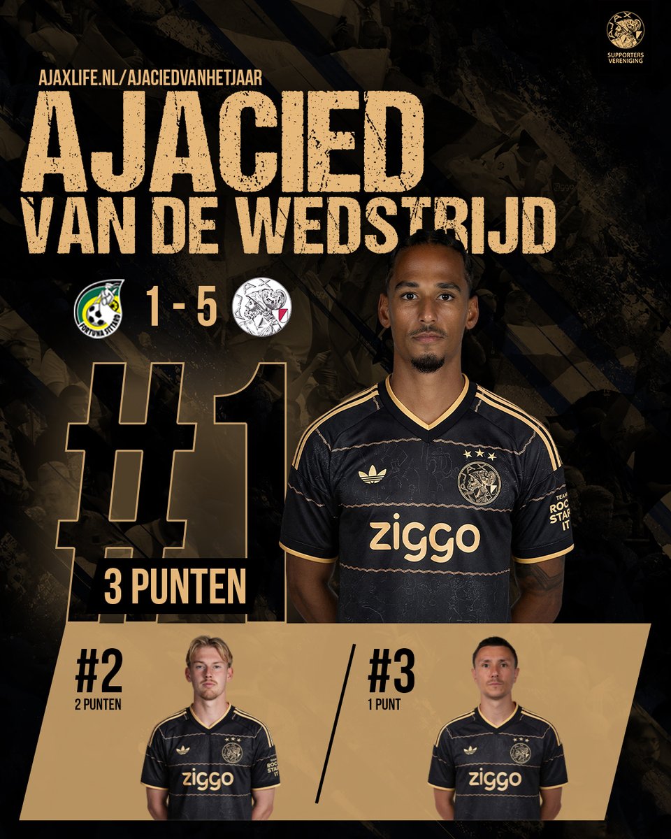 ajaxlife's tweet photo. Kehrer scoorde, gaf een assist én mag zich Ajacied van de Wedstrijd noemen. Een prima basisdebuut voor #Ajax, zeggen we dan! Brandt en Berghuis eindigen op de tweede en derde plek. 🏆 #foraja https://t.co/OuLL8bNfWE