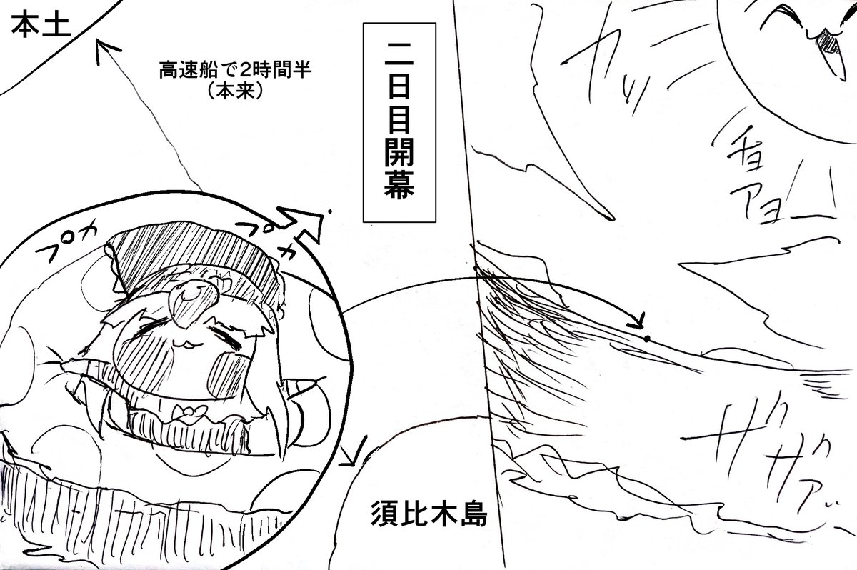 yursi2000's tweet photo. ｽﾋﾟｷ島リベンジ　44
釣りｽﾋﾟｷと海女ｽﾋﾟｷはとっても頑張り屋さん。
浮きｽﾋﾟｷは割とふんわり窮地に陥るがなんやかんやで夕方には戻ってくる。 https://t.co/Tv4vQ1csoY