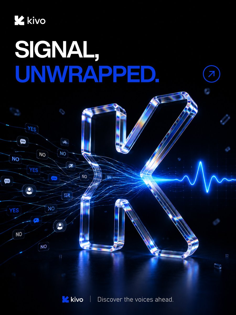KivoPredict's tweet photo. The crowd is always making calls.

KIVO helps you see who’s actually getting them right.
• Discover predictors
• Follow their track records
• See who consistently stays ahead

Less noise. More signal.
Find it on KIVO.

#KIVO #PredictionMarket #MarketSignals https://t.co/Co2csKPWk6
