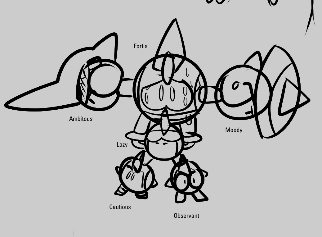 abysmalrambling's tweet photo. someone was curious on what the placements for mega fortis was so earlier i like Very Shittly Drew Up The Placements . https://t.co/TXQj9QLbzQ