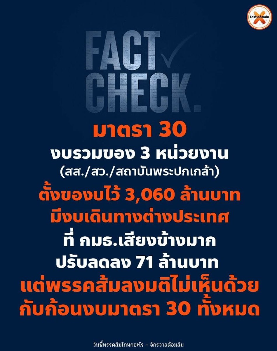 mfplie's tweet photo. #ทุกคนคะ พรรคส้มออกมาปฎิเสธ ไม่ยอมรับว่าตัวเองไม่เห็นด้วยที่มีการตัดงบดูงานของ กมธ.

เรามาดู Fact กันค่ะ

1. มาตรา 30 เป็นงบรวมของ 3 หน่วยงาน (สส./สว./สถาบันพระปกเกล้า) ตั้งของบไว้ 3,060 ล้านบาท ในจำนวนนี้มีงบเดินทางต่างประเทศของ กมธ. ที่ กมธ.เสียงข้างมากปรับลดลง 71 ล้านบาท

2. พรรคส้มลงมติไม่เห็นด้วยกับก้อนงบมาตรา 30 ทั้งหมด ซึ่งรวมถึงงบดูงาน กมธ. 71 ล้านบาท

3. พรรคส้มอ้างว่าเสนอตัดงบเดินทางผู้นำฝ่ายค้านตัวเอง 100%  แต่ก็ไม่เคยสื่อสารออกสื่อว่าต้องการตัดงบ กมธ. ดูงาน ต่างประเทศ เหมือนที่ตัดงบผู้นำฝ่ายค้าน

เมื่ออ่านความจริงทั้ง 3 ข้อ คิดว่าไงคะ