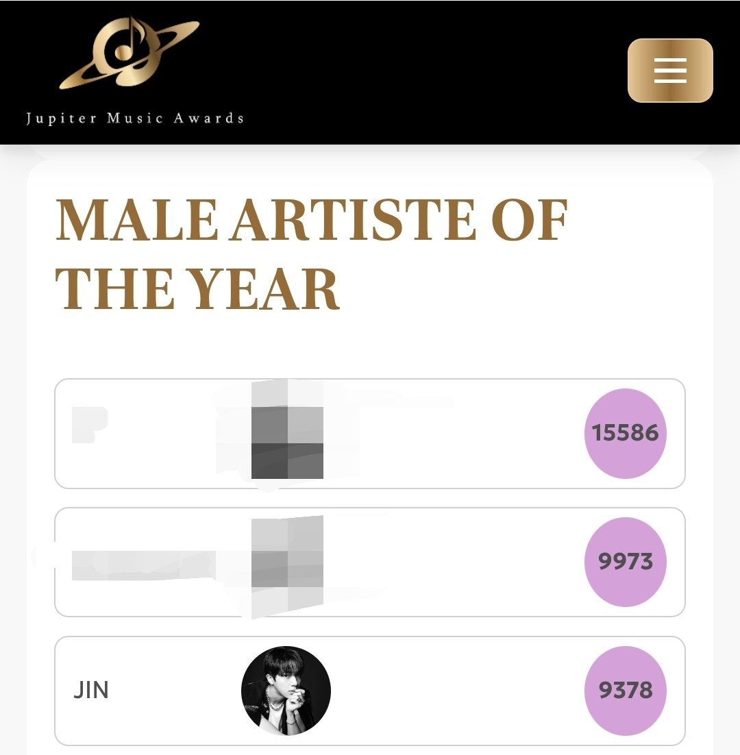 Latinoatunas's tweet photo. JUPITER MUSIC AWARDS 2026 — FINAL

¡QUEDAN MENOS DE 39 HORAS PARA EL CIERRE!

Horarios cierre de votación JMA 🗳️

Corea 🇰🇷 01:59 am 🇰🇷

15 septiembre 
10:59 am: 🇨🇷🇬🇹🇸🇻🇳🇮🇭🇳🇲🇽
11:59 am: 🇨🇴🇵🇪🇪🇨🇵🇦
12:59 pm: 🇩🇴🇧🇴🇵🇷🇻🇪🇨🇺🇵🇾🇨🇱
01:59 pm: 🇦🇷🇺🇾🇧🇷
06:59 pm: 🇪🇸

📱 Apps:
Mubeat • My1Pick • Muniverse • IdolChamp • Coogoong

Cada voto cuenta y estos últimos días son CLAVE para apoyar a JIN.

🗳️ Recolecta y vota

¡NO DEJEMOS NINGÚN VOTO ATRÁS!