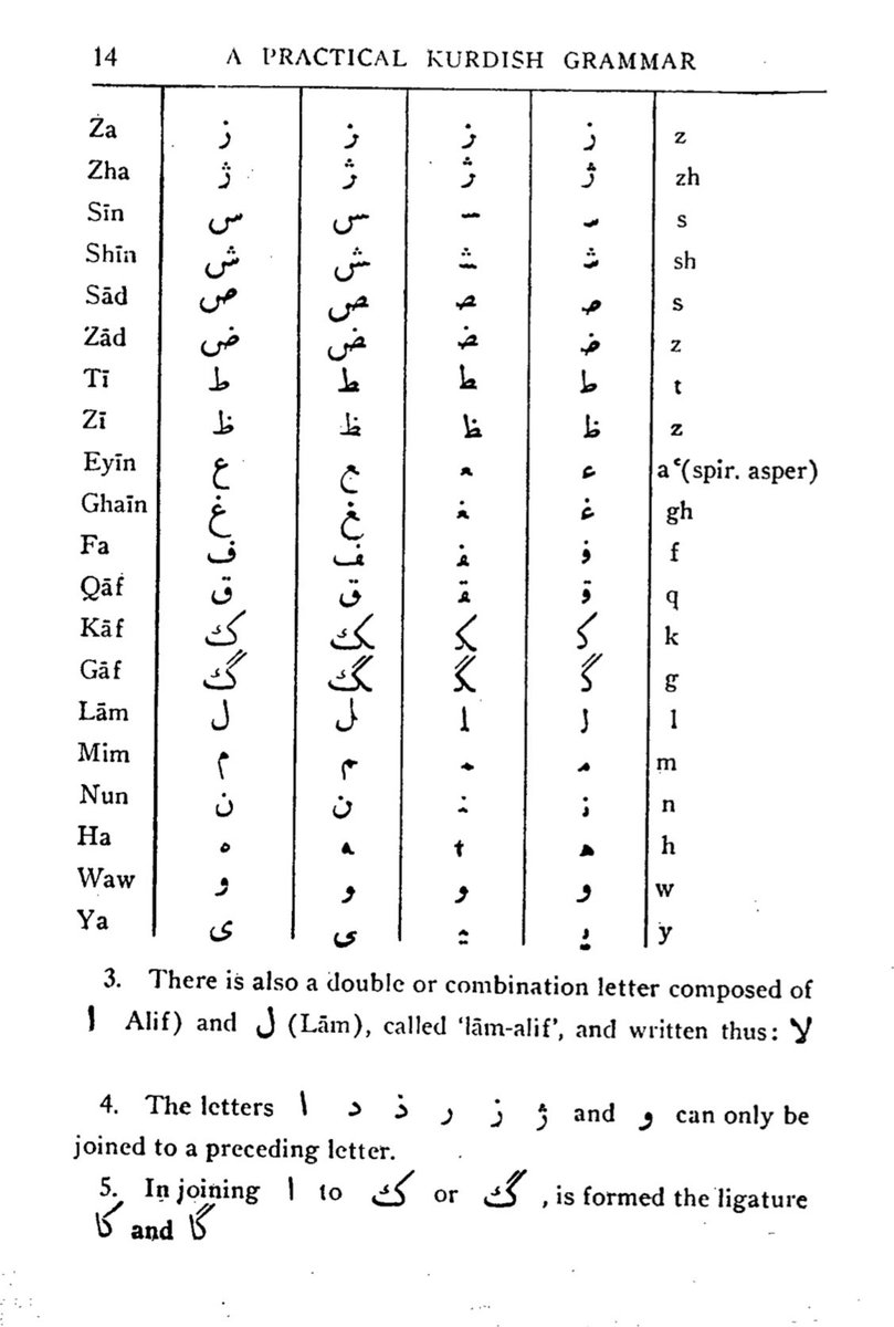 kurdoloji_ars's tweet photo. L. O. Fossum, 1919 yılında yayımladığı A Practical Kurdish Grammar adlı eserinde Kürt lehçelerini sınıflandırırken Zaza lehçelerine özel olarak yer verir. Fossum, Kürt lehçelerinin iki büyük grupta toplanabileceğini ileri süren görüşün, “en kuzeydeki Zaza lehçeleri grubu” söz konusu olduğunda birtakım güçlükler taşıdığını belirtir. Bununla birlikte, Zazaları açıkça “Zaza Kurds” (Zaza Kürtleri) olarak adlandırır ve Zaza lehçelerinin en önemli araştırmacılarından biri olarak gösterdiği Lerch’in şu tespitini aktarır:

“Genel olarak Zaza Kürtleri de Kermanjiyi anlar.”

Fossum, kendi değerlendirmesinde Kürt lehçelerini üç büyük gruba ayırır ve Kuzey Kürdistan’daki grubu Zaza grubu olarak gösterir:

“Kuzey Kürdistan’da Zaza grubu, Orta Kürdistan’da Kurmanci grubu, Güney Kürdistan’da ise Lor ve Kelhur grubu bulunmaktadır.”

Dolayısıyla Fossum’un sınıflandırmasında Zazalar, Kürtlerden ayrı bir halk olarak değil, Kürt lehçeleri içerisinde yer alan Zaza grubu ve “Zaza Kürtleri” şeklinde tanımlanmaktadır.

Kaynak: L. O. Fossum, A Practical Kurdish Grammar: With English Phonetic Pronunciation Exercises for Translation into Kurdish, Short Stories Illustrating Kurdish Composition and Syntax and Vocabulary, The Inter-Synodical Ev. Lutheran Orient-Mission Society, 1919.